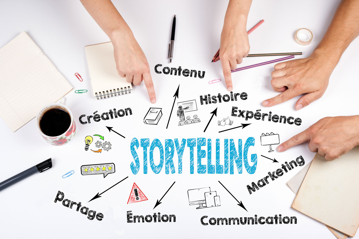 Le storytelling, ou comment se raconter pour mieux vendre